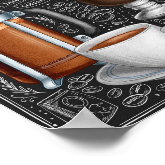 Kaffeekarte Poster (Ecke)