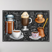 Kaffeekarte Poster (Vorne)