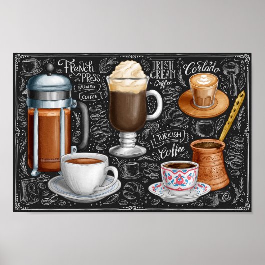 Kaffeekarte Poster (Vorne)
