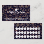 Kaffeekarte Treuekarte (Vorne/Hinten)