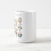 Kaffeekatze kaffeetasse (Mittel)