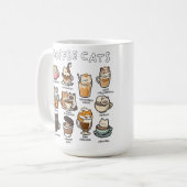 Kaffeekatze kaffeetasse (Vorderseite Links)