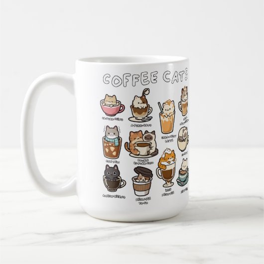 Kaffeekatze kaffeetasse (Links)