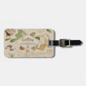 Kaffeekollage Gepäckanhänger (Vorderseite horizontal)