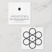 Kaffeekonzept Treuekarte (Vorne/Hinten)