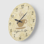 Kaffeeküchenuhren Große Wanduhr (Winkel)