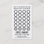 Kaffeekuponkarte Rabattkarte (Rückseite)