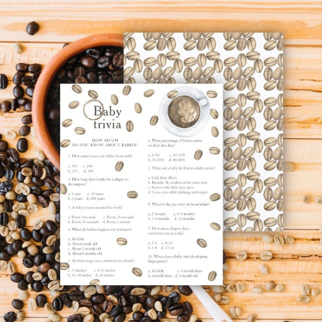 Kaffeemaschine - Baby Trivia Game (Von Creator hochgeladen)