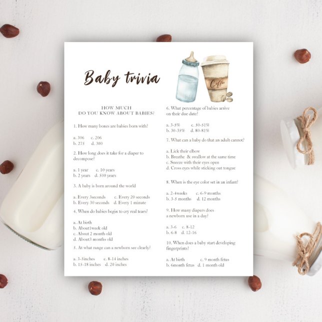 Kaffeemaschine - Baby Trivia Game (Von Creator hochgeladen)