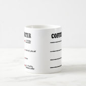 Kaffeemaschine (Die Original-Kaffeemettel-Tasse) Verwandlungstasse (Mittel)