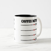 Kaffeemaschine (Die Original-Kaffeemettel-Tasse) Zweifarbige Tasse (VorderseiteRechts)