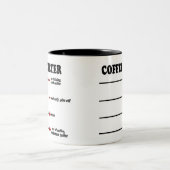 Kaffeemaschine (Die Original-Kaffeemettel-Tasse) Zweifarbige Tasse (Mittel)