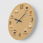 Kaffeemaschine mit Brew Icons Große Wanduhr (Winkel)