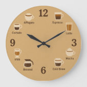 Kaffeemaschine mit Brew Icons Große Wanduhr (Vorderseite)