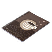 Kaffeemaschine Notizblock (Linke Seite)