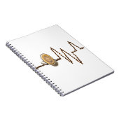 Kaffeemaschine Notizblock (Rechte Seite)