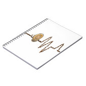 Kaffeemaschine Notizblock (Linke Seite)