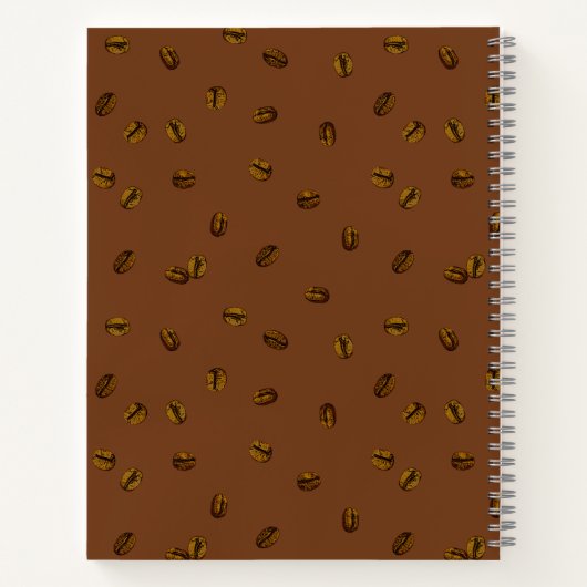 Kaffeemaschine Notizblock (Rückseite)