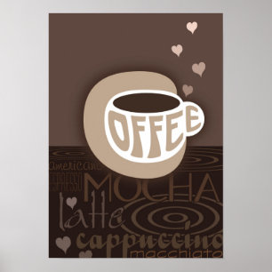 Kaffeemaschine Poster