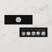 Kaffeemaschine Treuekarte (Vorne/Hinten)