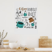 Kaffeepause für den neuen Tag Poster (Küche)