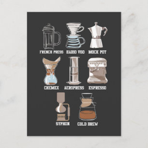 Kaffeepause Methode Koffein Espresso Latte Postkarte