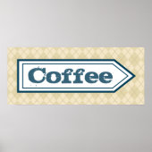Kaffeeschild Poster (Vorne)