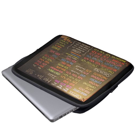 Kaffeeservice - Elektronik oder Laptop-Sieb Laptopschutzhülle (Vorne Knopf)