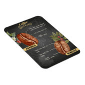 Kaffeesorten Magnet (Rechte Seite)