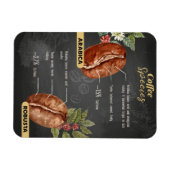 Kaffeesorten Magnet (Horizontal)