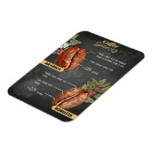 Kaffeesorten Magnet (Linke Seite)