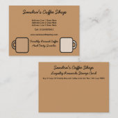 Kaffeestube Treuekarte (Vorne/Hinten)