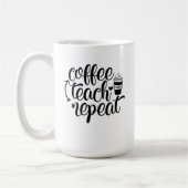 Kaffeetablette Wiederholung der Tasse (Links)