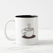 Kaffeetasse (Links)