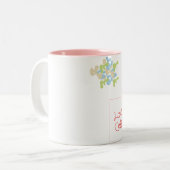 Kaffeetasse (Vorderseite Links)