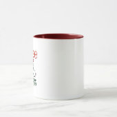 Kaffeetasse bis Weintasse - Dann wird die Handlung (Zentrum)