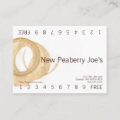 Kaffeetasse-Fleck-Loyalitäts-Lochkarte Treuekarte (Vorderseite)