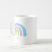 Kaffeetasse für Kinder (Vorderseite Links)