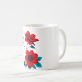 Kaffeetasse mit kühnen botanischen Motiven (VorderseiteRechts)