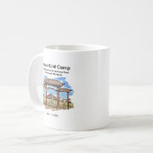 Kaffeetasse - Rechts und Links (Vorderseite Links)