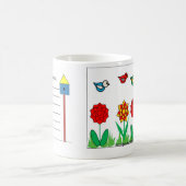 Kaffeetasse-Schlückchen-u. Plan-Vögel Kaffeetasse (Mittel)