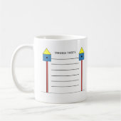 Kaffeetasse-Schlückchen-u. Plan-Vögel Kaffeetasse (Links)