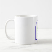 Kaffeetasse Shop neues Design Brasilien (Links)