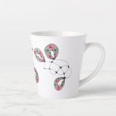 Kaffeetasse 'Spielerischer Sommer' Milchtasse (Rechts)