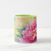 Kaffeetasse, Teetasse (Mittel)