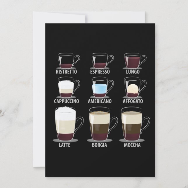 Kaffeetypen (Vorderseite)