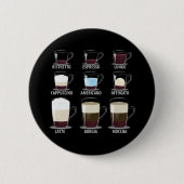 Kaffeetypen Button (Vorderseite)