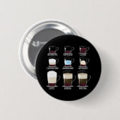 Kaffeetypen Button (Vorne & Hinten)