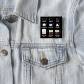 Kaffeetypen Button (Beispiel)