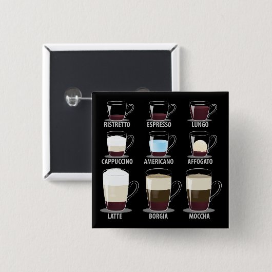 Kaffeetypen Button (Vorne & Hinten)